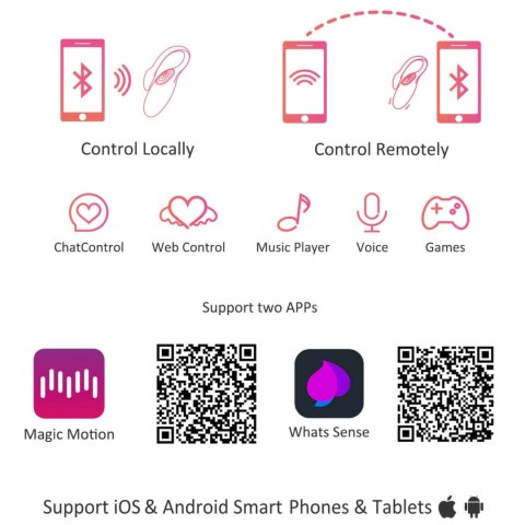 Magic Motion Flamingo inteligentny model z aplikacją Bluetooth rożowy