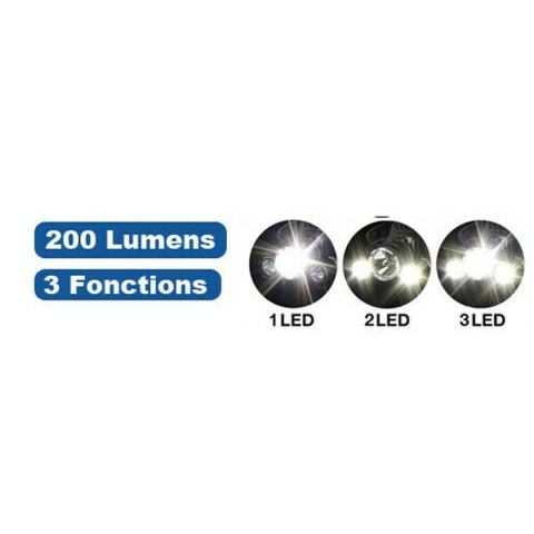 LATARKA CZOŁOWA TURYSTYCZNA DELUXE 1 LED i 2 COB GRUNDIG