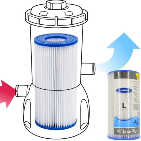 FILTR DO POMPY 106X203MM 1000GAL TYP 3 290589
