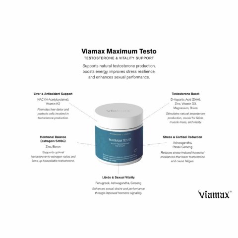 Viamax Maximizers Maximum Testo 60 kapsułek - wsparcie witalności mężczyzn