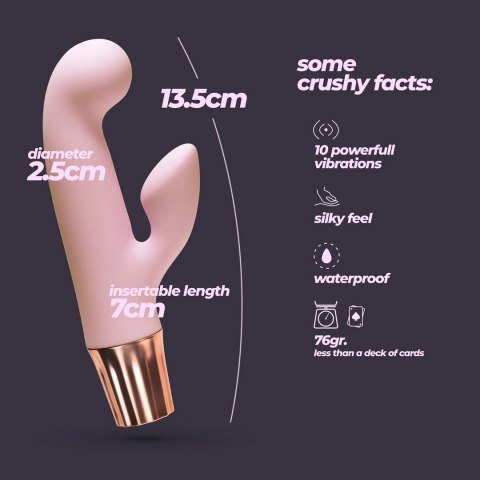 Crushious Mellow Cony Mini Rabbit Pink - kompaktowy model silikonowy
