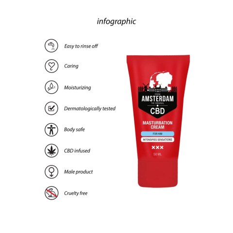 Pharmquests Shots krem pielęgnacyjny z CBD dla mężczyzn 50 ml