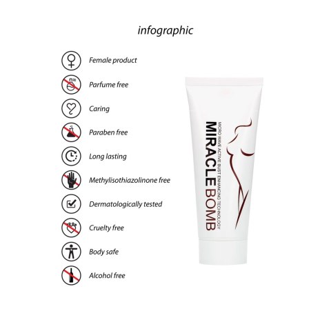 Pharmquests Miracle Bomb Gel 100ml - krem ujędrniający do pielęgnacji biustu