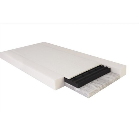 Materacyk ortoped eco pantera MATEX